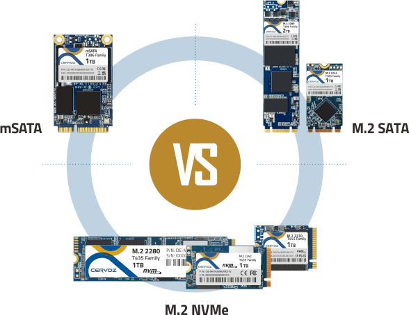 mSATA vs M.2 SATA vs M.2 NVMe